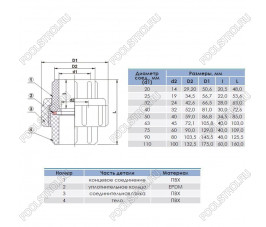 Муфта разборная переходная ВР d90x3 Муфта разборная переходная ВР d90x3