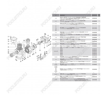 Насос для бассейна Hayward HCP38251E KAP250 M.B (41м³/ч 1.84кВт 220В)