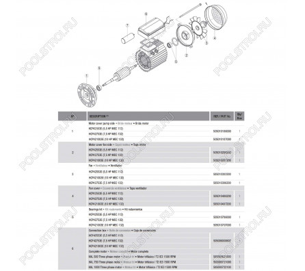 Насос Hayward HCP421003E KAL1000T2 IE3 (380В, 104м³/ч, 10лс)