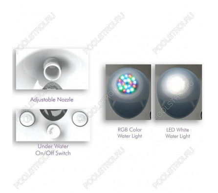 Противоток AquaViva WTB400T Kit (380V, LED, 80m3, 4kW, 5,5HP) вал AISI 316