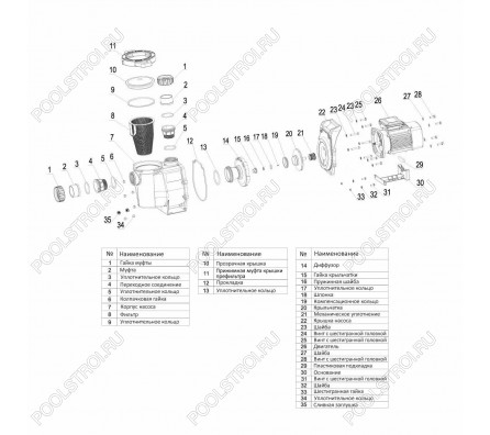 Насос для бассейна Aquaviva LX SWPB300VS с ПФ (28м³/ч*10м 2.2кВт 220В)